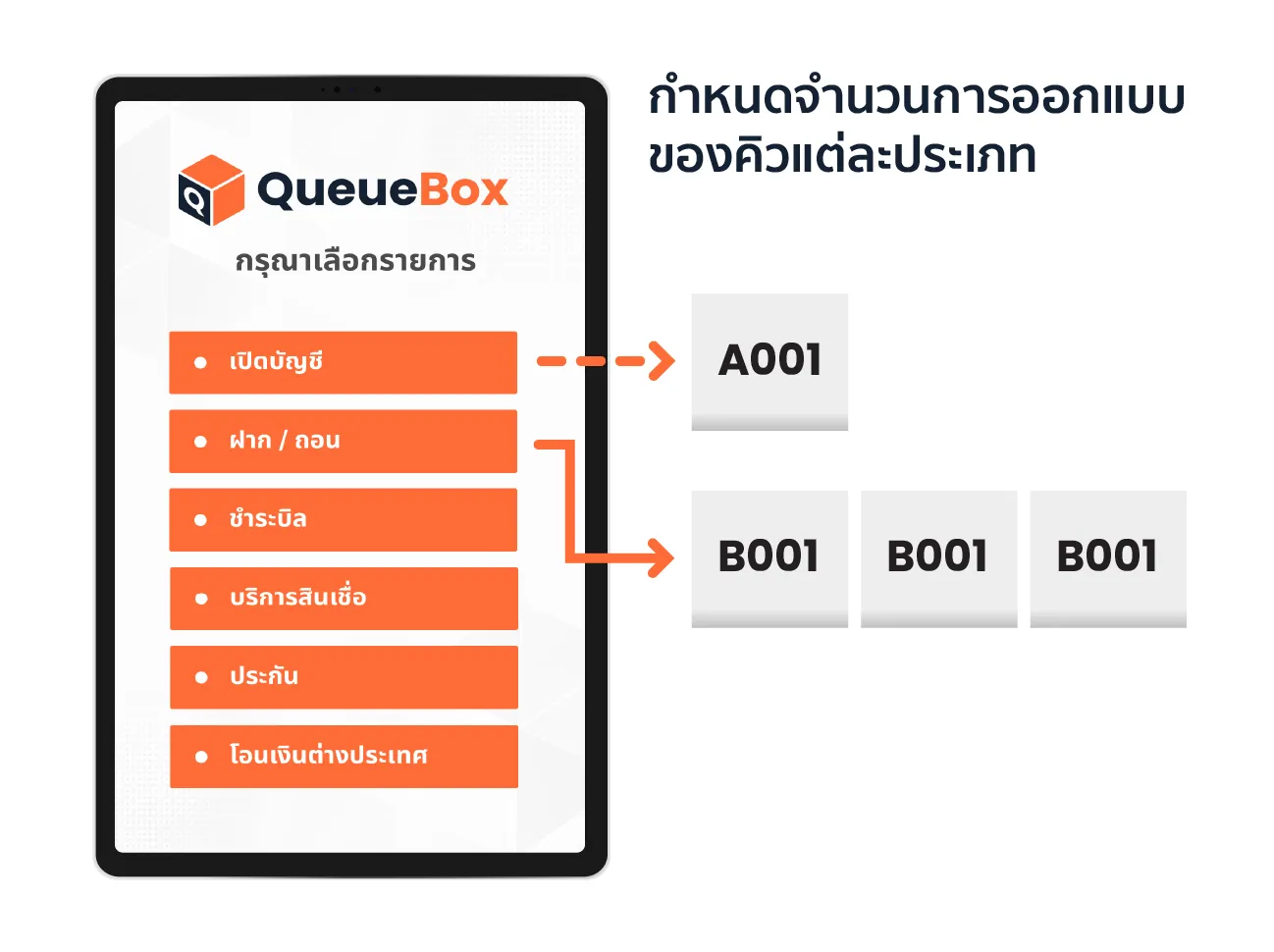Feature Printer Total Card