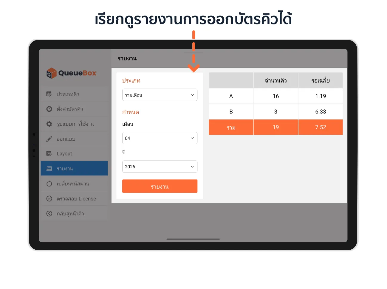 Feature Report